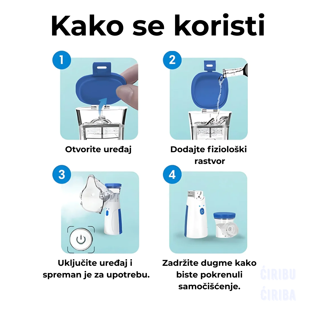 Prenosni inhalator - Mesh nebulizer