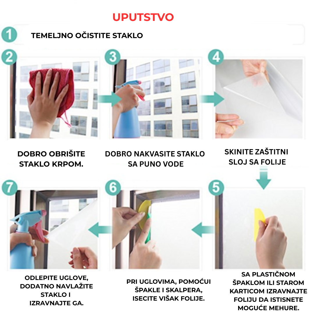 UV Folija - ogledalo za zaštitu od Sunca